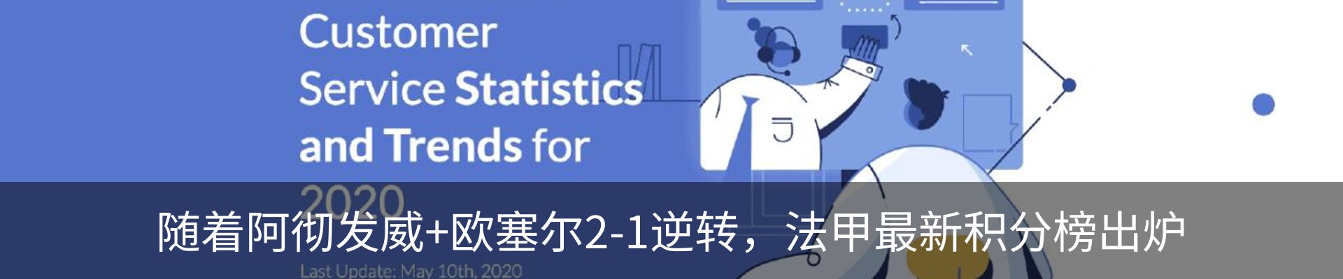最新动态